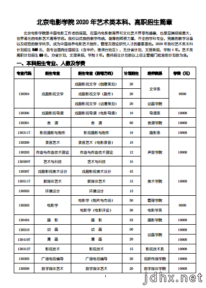 北京电影学院2020招生简章公布 表演学院扩招20人