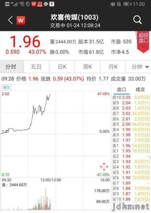 《囧妈》免费 全国院线怒了！集体上书电影局：这是蓄意破坏