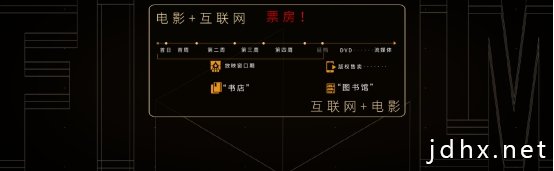 院线电影还能在家看？本期DIGIX TALK带你认识移动电影院