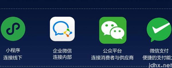 怎么添加企业微信好友(图1)
