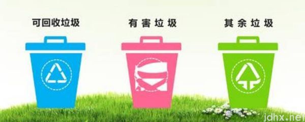 为什么要垃圾分类(图1)