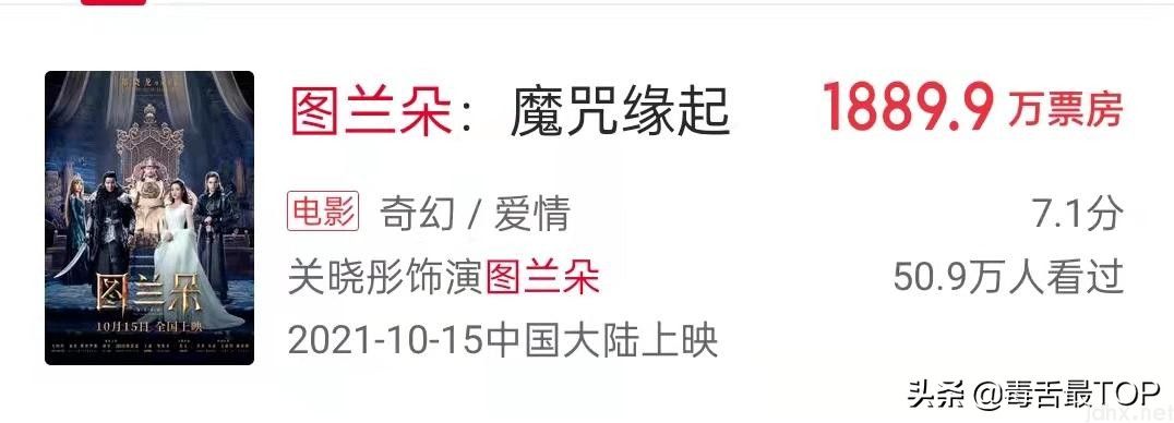 “金扫帚奖”!“最令人失望女演员“名单(图33) “金扫帚奖”来了!“最令人失望女演员“名单,马丽不是第一名