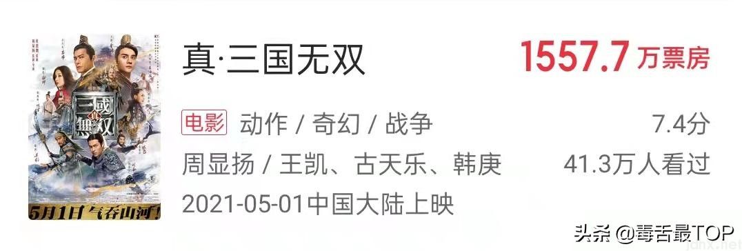 “金扫帚奖”!“最令人失望女演员“名单(图45) “金扫帚奖”来了!“最令人失望女演员“名单,马丽不是第一名
