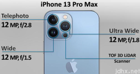 iphone13官方换屏多少钱3