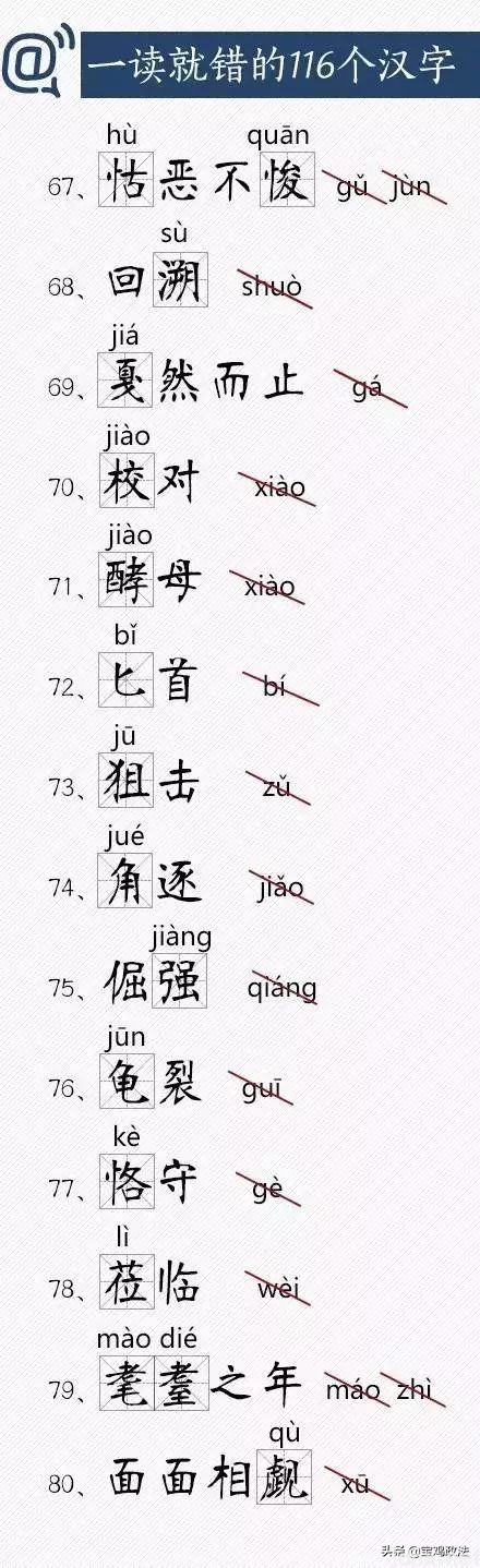 一读就错的116个汉字，快把正确读音教给孩子！