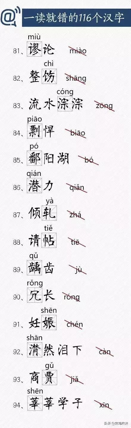 一读就错的116个汉字，快把正确读音教给孩子！