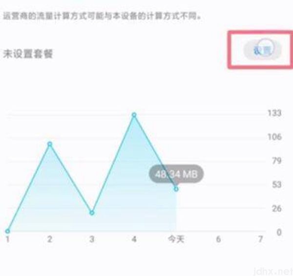 流量设置怎么设置在什么地方(图4)