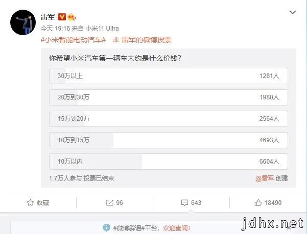 小米汽车售价调查,定位中高端,3年后上市(图1) 小米汽车售价调查,定位中高端,3年后上市(图1)