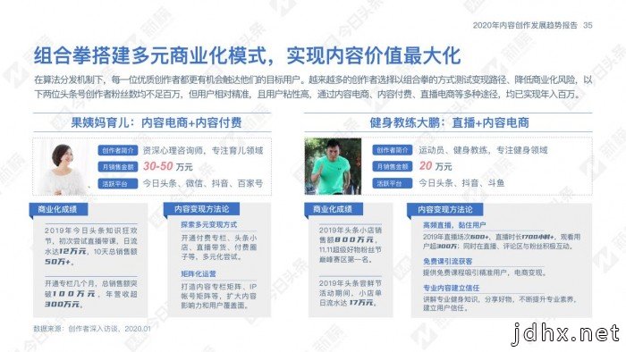 2020内容行业发展趋势报告解读：内容创作趋势向好