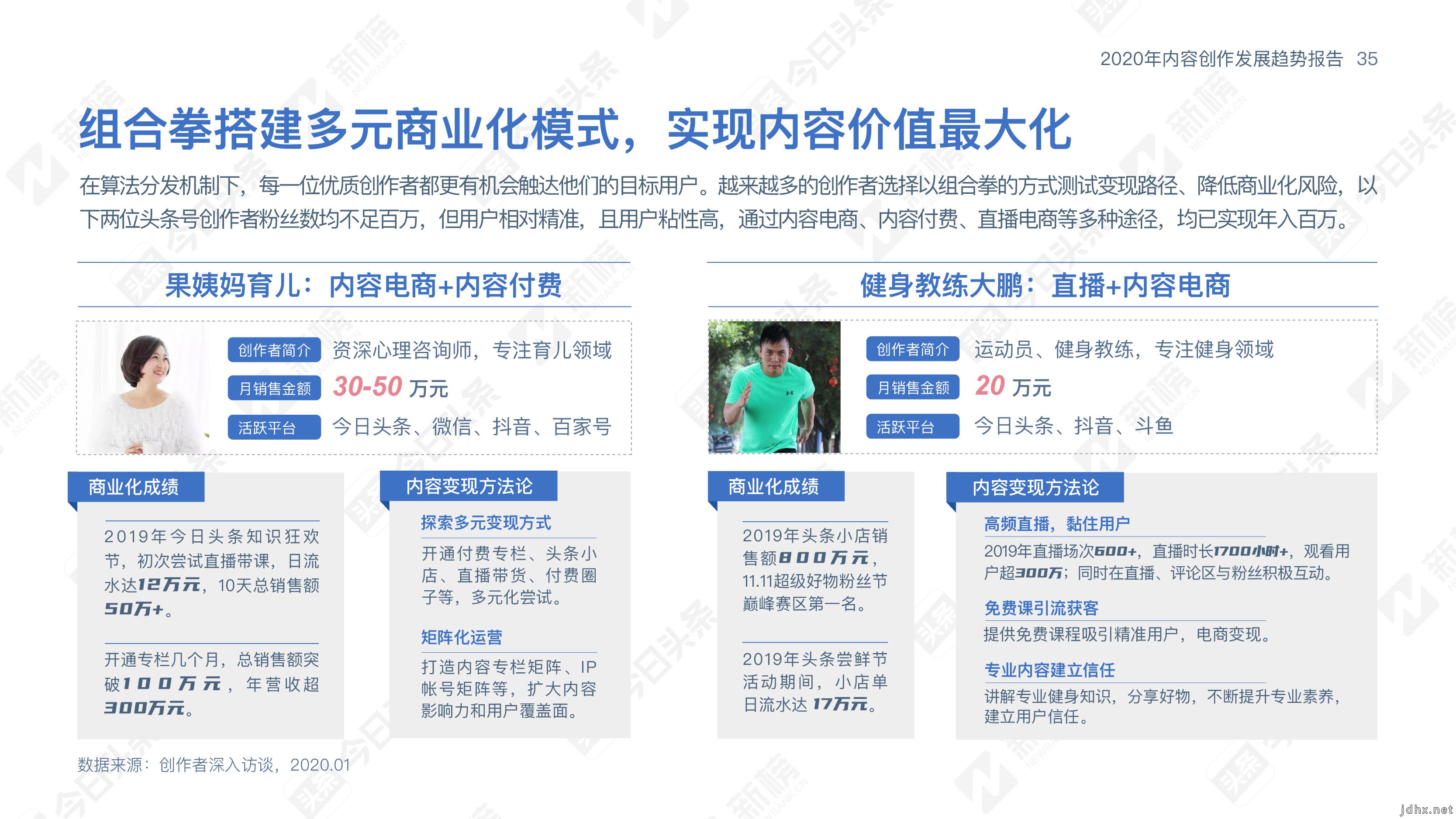 今日头条内容趋势报告：内容跨界时代，创作者内容创作趋势大预判