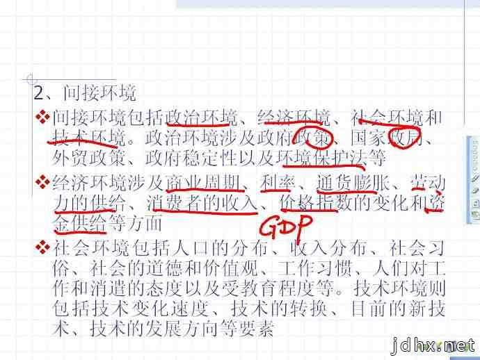 管理学视频教程