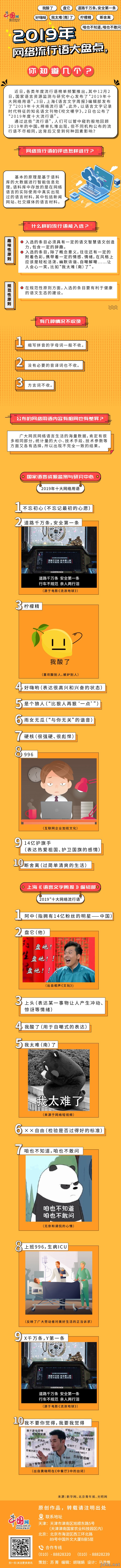 【图说图有理】2019年网络流行语大盘点，你知道几个？