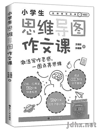 激活写作灵感一图点亮思维