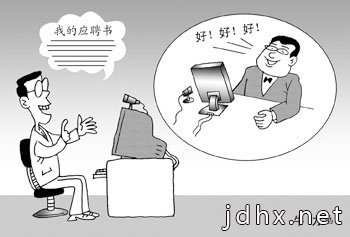 面试体