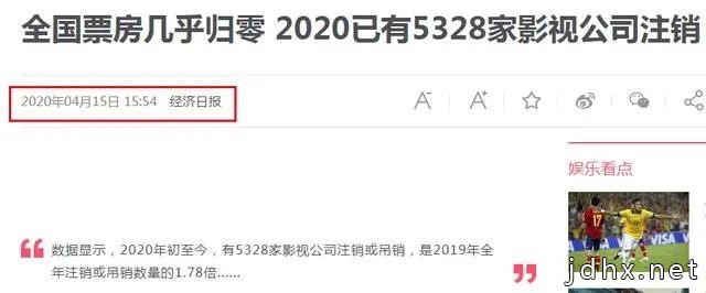 官方最新强调：影院暂不开业！多家上市电影公司亏损惨重