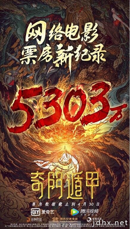 5303万