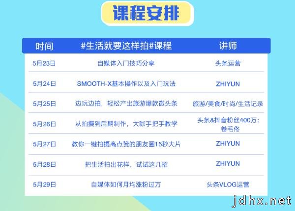 智云联手今日头条：视频创作达人训练营上线