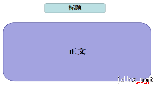2020军转干申论文章写作技巧：格式手中握 公文写作不是事