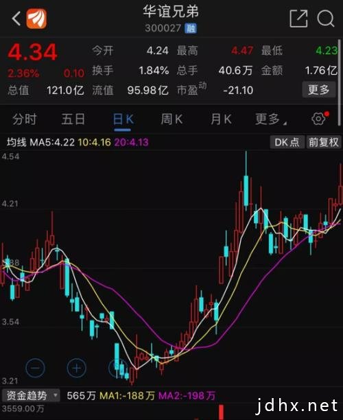 电影终于排期要上映了 影视股立马拉升