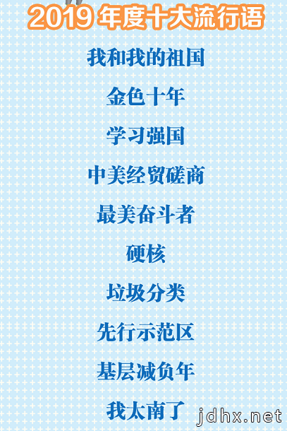 2019年度汉语盘点：十大流行语、十大新词语、十大网络用语