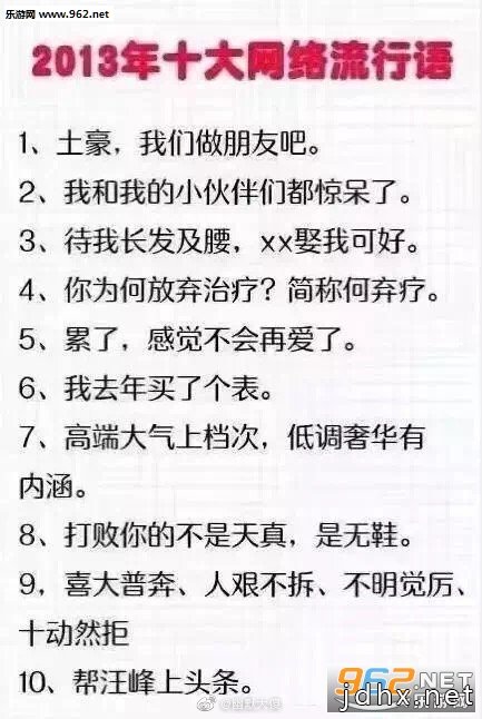 2017和2019网络流行语对比 近几年的十大网络流行语