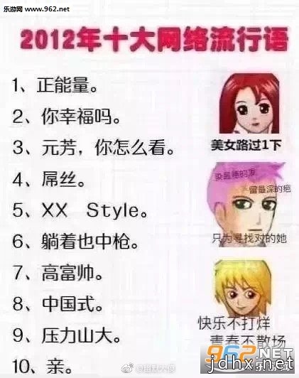 2017和2019网络流行语对比 近几年的十大网络流行语