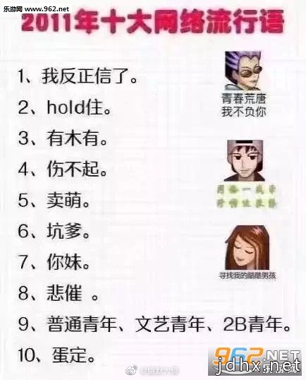 2017和2019网络流行语对比 近几年的十大网络流行语