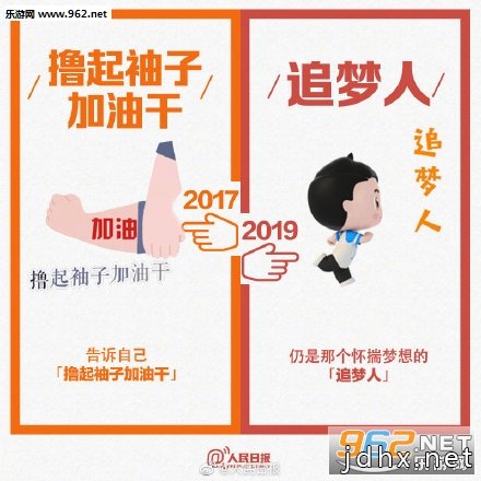 2017和2019网络流行语对比 近几年的十大网络流行语