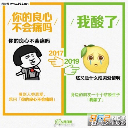 2017和2019网络流行语对比 近几年的十大网络流行语