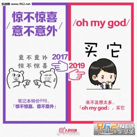 2017和2019网络流行语对比 近几年的十大网络流行语