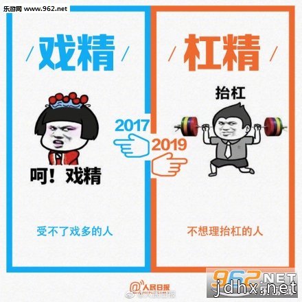 2017和2019网络流行语对比 近几年的十大网络流行语