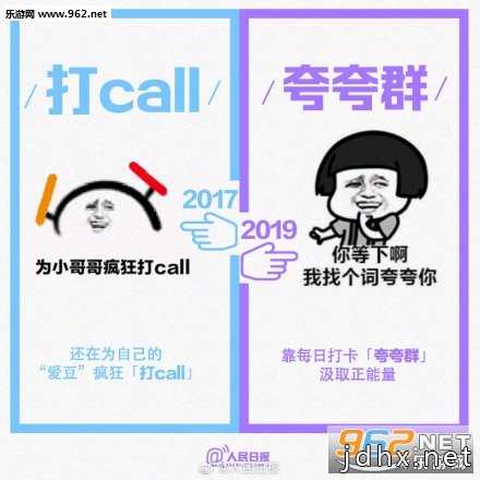 2017和2019网络流行语对比 近几年的十大网络流行语