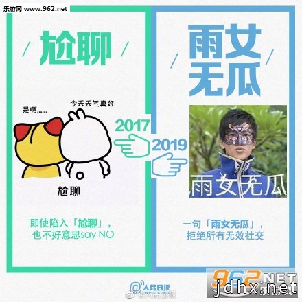 2017和2019网络流行语对比 近几年的十大网络流行语