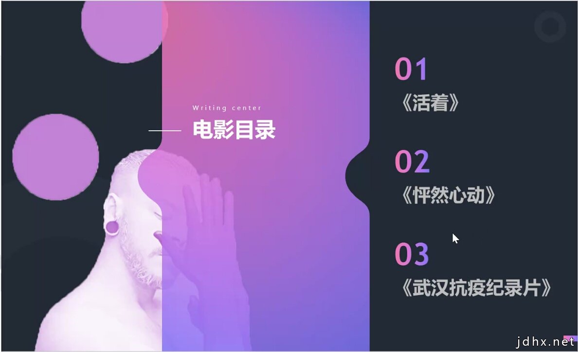 “脑海里的电影”写作分享活动