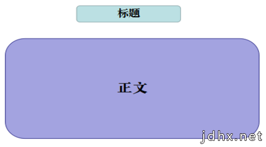 2021国考申论技巧：格式手中握 公文写作不是事