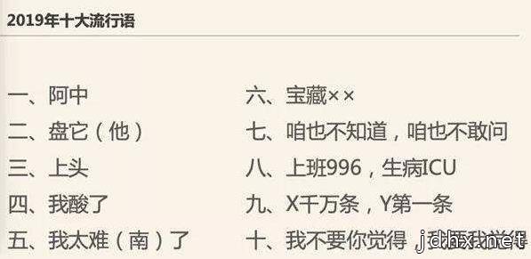 语言文字周报发布2019年十大热门网络流行语：盘它上头我酸了最热