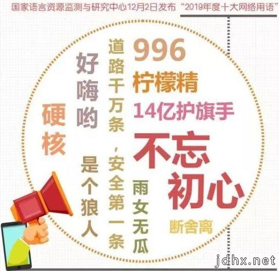 国家语言资源监测与研究中心：2019年网络10大最火最牛流行语热门