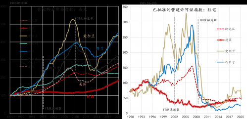 德国之谜：从“欧洲病夫”到欧洲之星