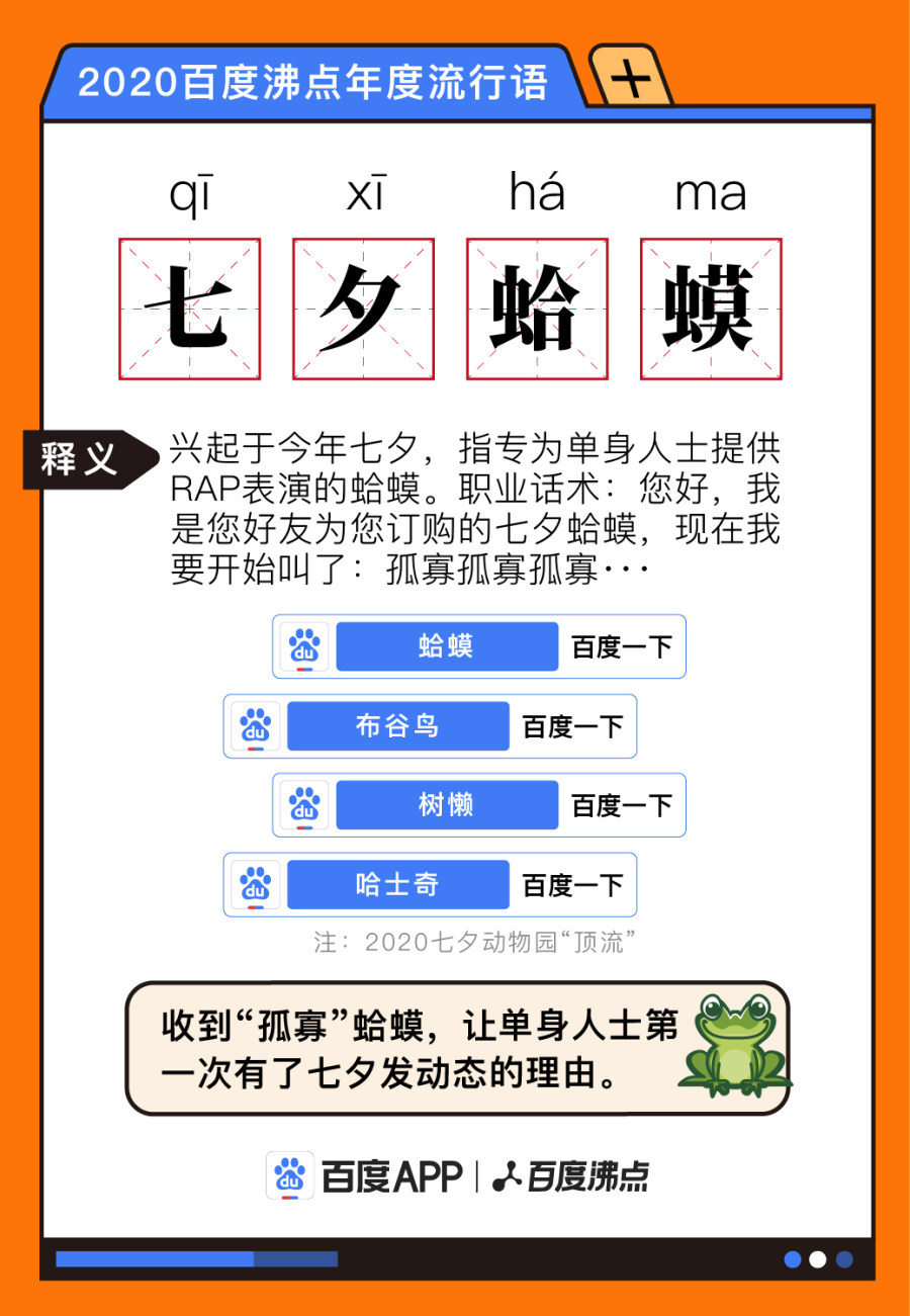 2020百度沸点年度流行语出炉：u1s1、爷青回、突击式尽孝……你知道几个？