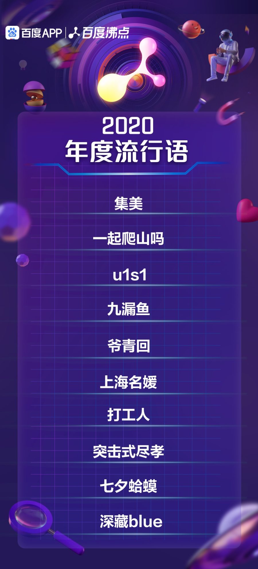 2020百度沸点年度流行语出炉：u1s1、爷青回、突击式尽孝……你知道几个？