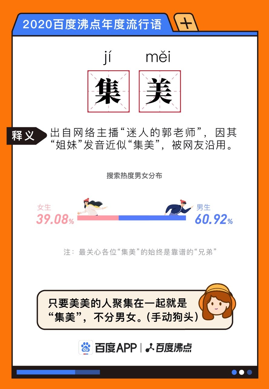 2020百度沸点年度流行语出炉：u1s1、爷青回、突击式尽孝……你知道几个？