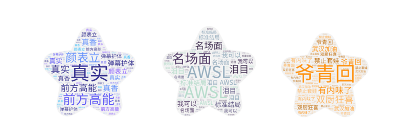 网络流行语层出不穷，南师大学子带来新研究