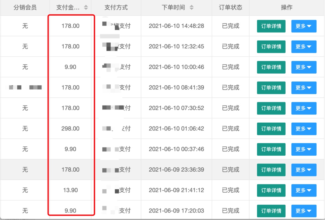 简单复制搬运粘贴，通过公文写作项目日赚1000元