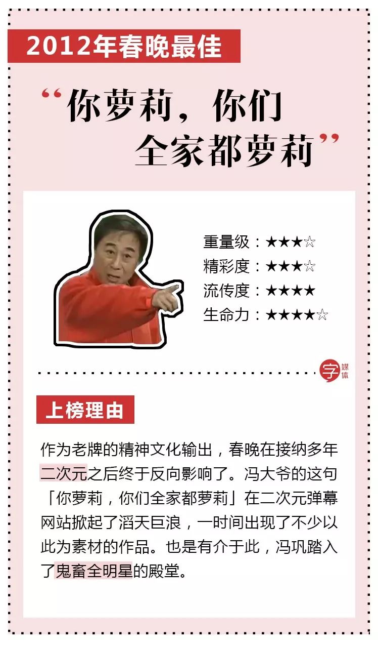 春晚十一年最强金句汇总！哪句流行语才是造梗王？