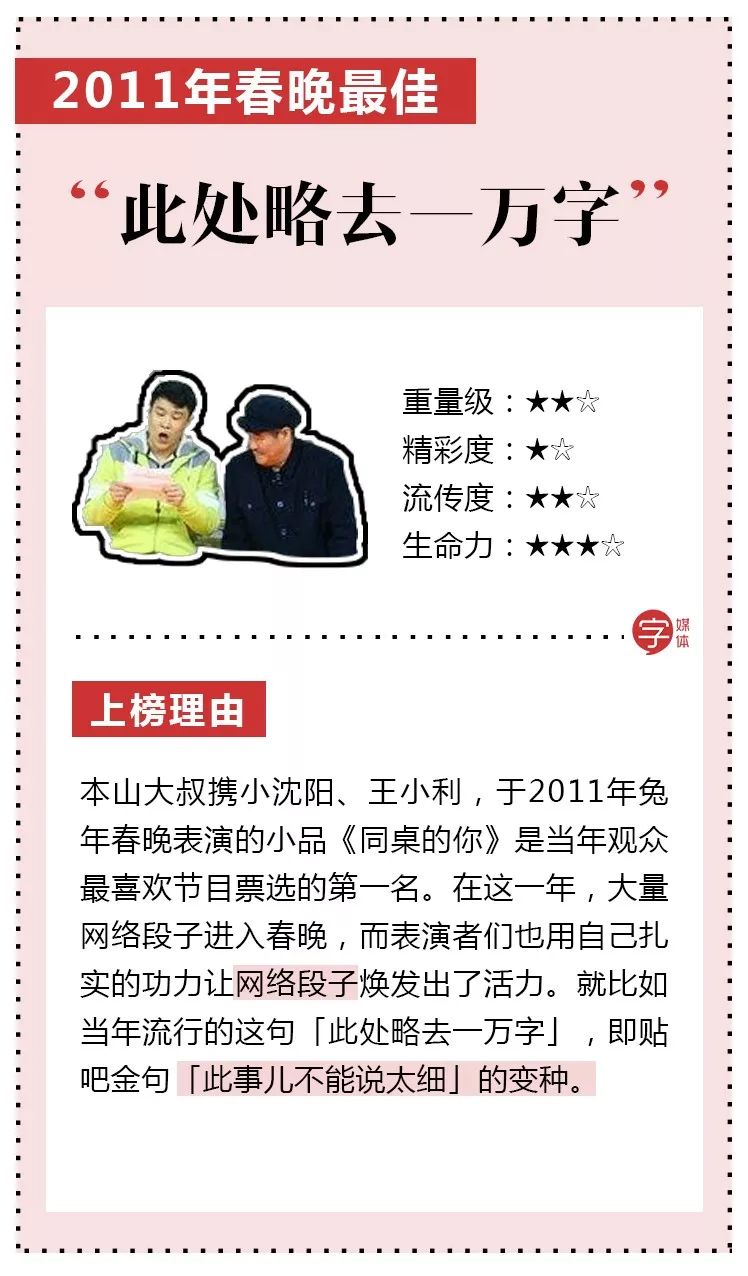 春晚十一年最强金句汇总！哪句流行语才是造梗王？