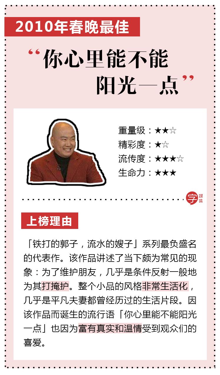 春晚十一年最强金句汇总！哪句流行语才是造梗王？