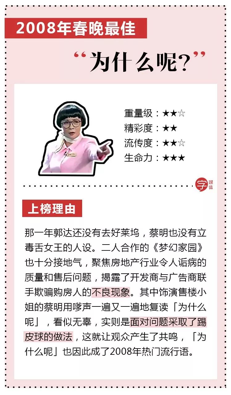 春晚十一年最强金句汇总！哪句流行语才是造梗王？