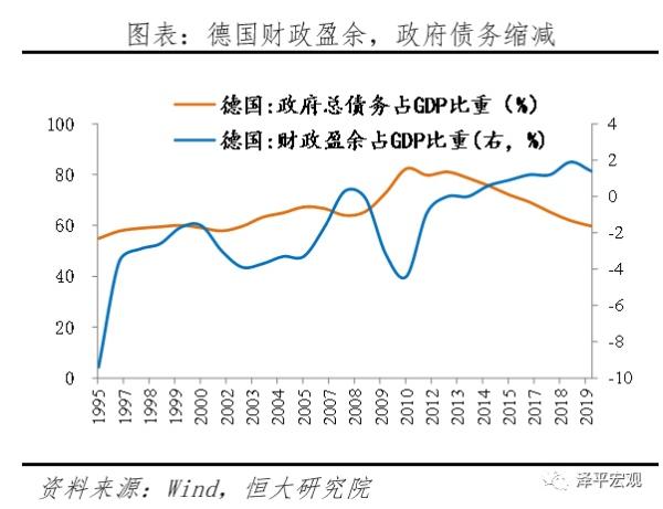 全球超低利率之谜