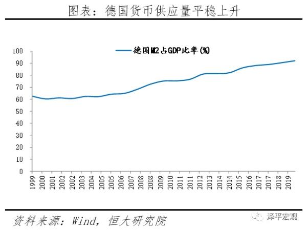 全球超低利率之谜