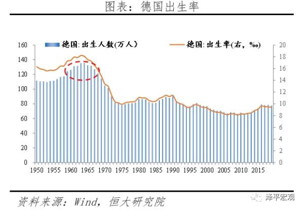 全球超低利率之谜